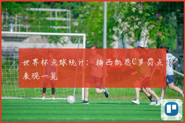 世界杯点球统计：梅西凯恩C罗罚点表现一览